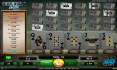 Deuces Wild